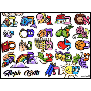 Tableaux de coloriage Alephbeth